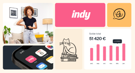 Indy : La solution comptable qui permet un max d'économies !